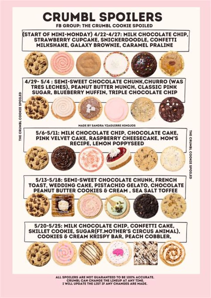 Crumbl Spoilers with Pictures r/CrumblCookies