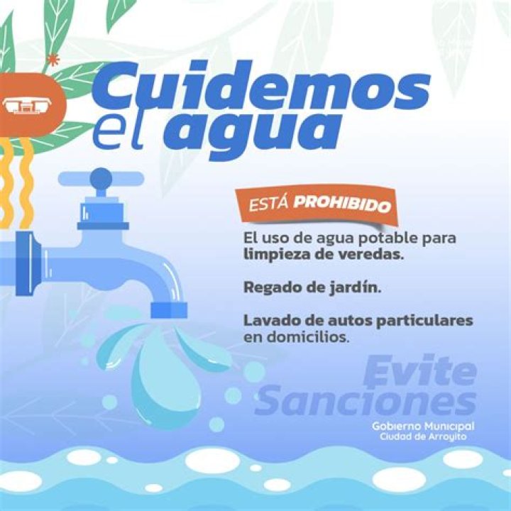 Cuidemos El Agua