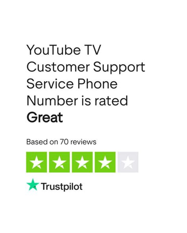 Customer Support Service Phone Number [UPDATED]