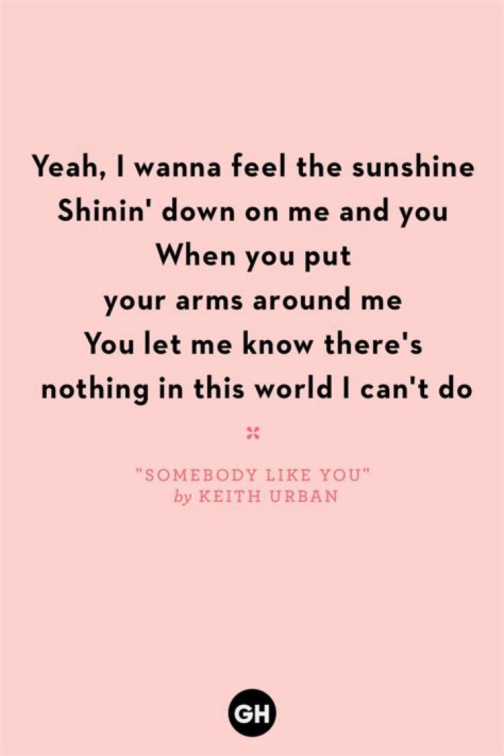 D. Smith Lyrics, Songs, and Albums Genius