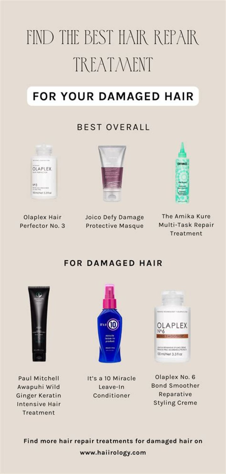 Damaged Hair Treatment