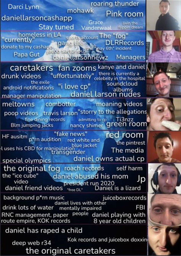 Daniel Larson Iceberg Daniel Larson Know Your Meme vrogue.co