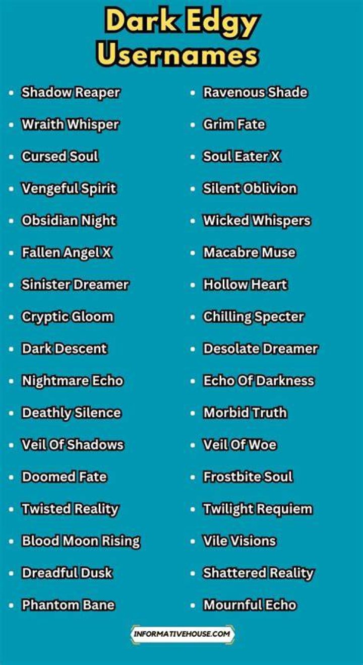 Dark Edgy Usernames 400+ Cool Dark Aesthetic Usernames