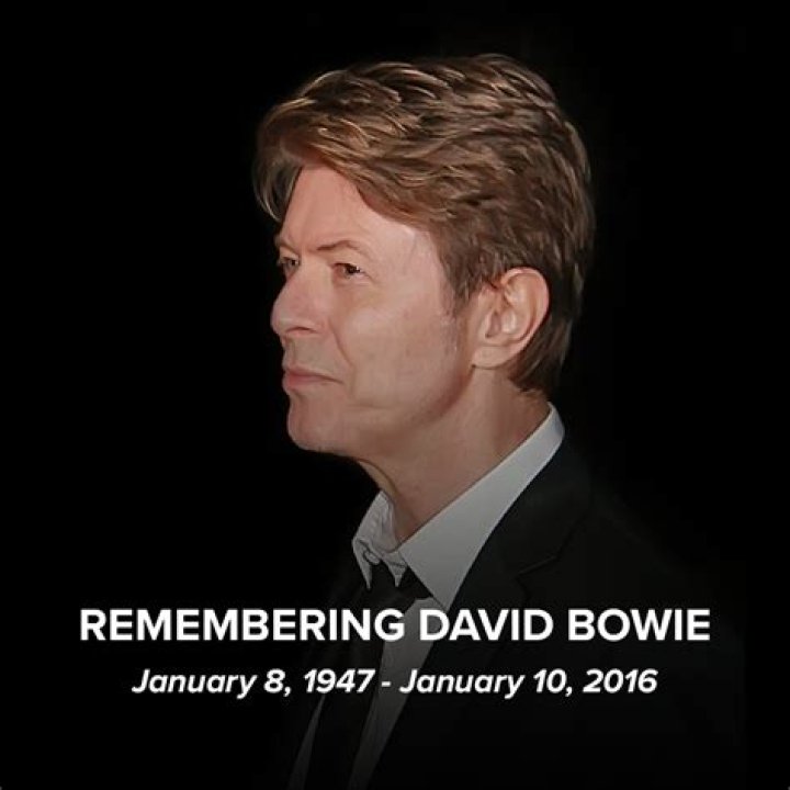 David Bowie, who died 6 years ago, still making headlines 'I know it