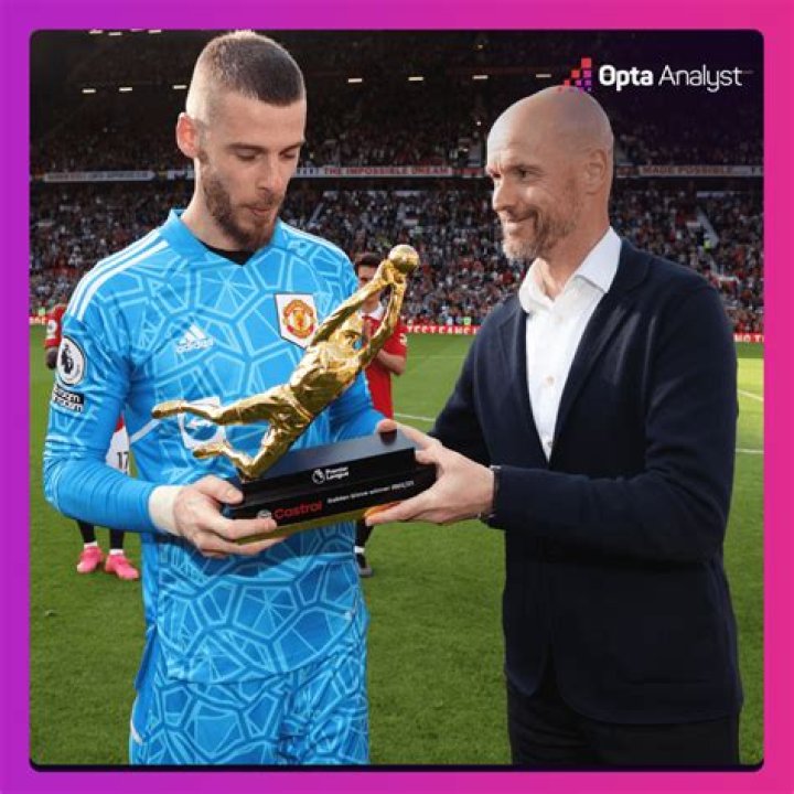 David De Gea collab with Mary Earps ahead of United Women at Old