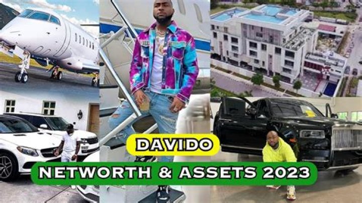 Davido Rich Lifestyle Biography Networth Davido Career, Cars, Houses