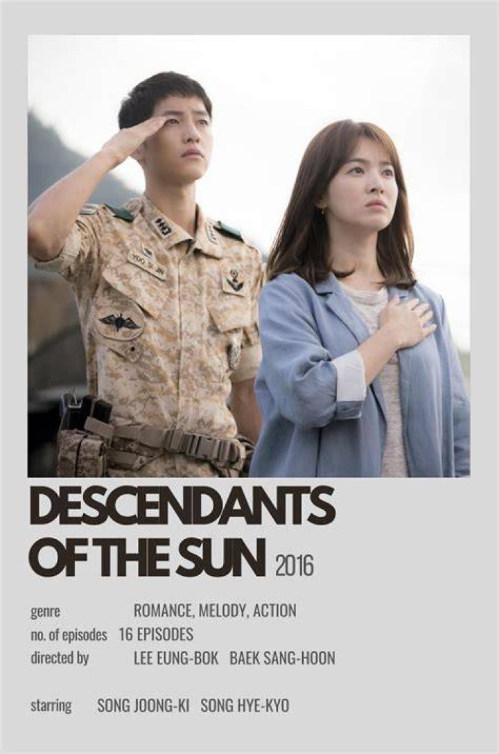 Descendants of the Sun&rsquo;s Kim Jiwon before the fame as she stars in