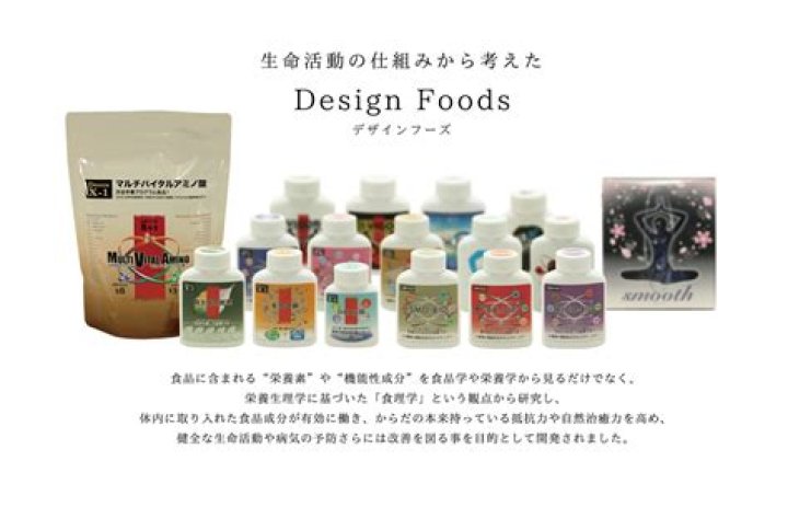 Designfood