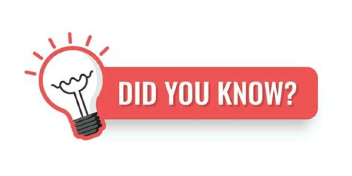 Did you know icon in flat style. Banner interesting facts vector
