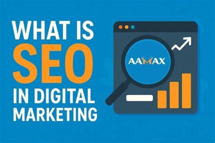 Digital Marketing Wakefield SEO & PPC Identify Digital