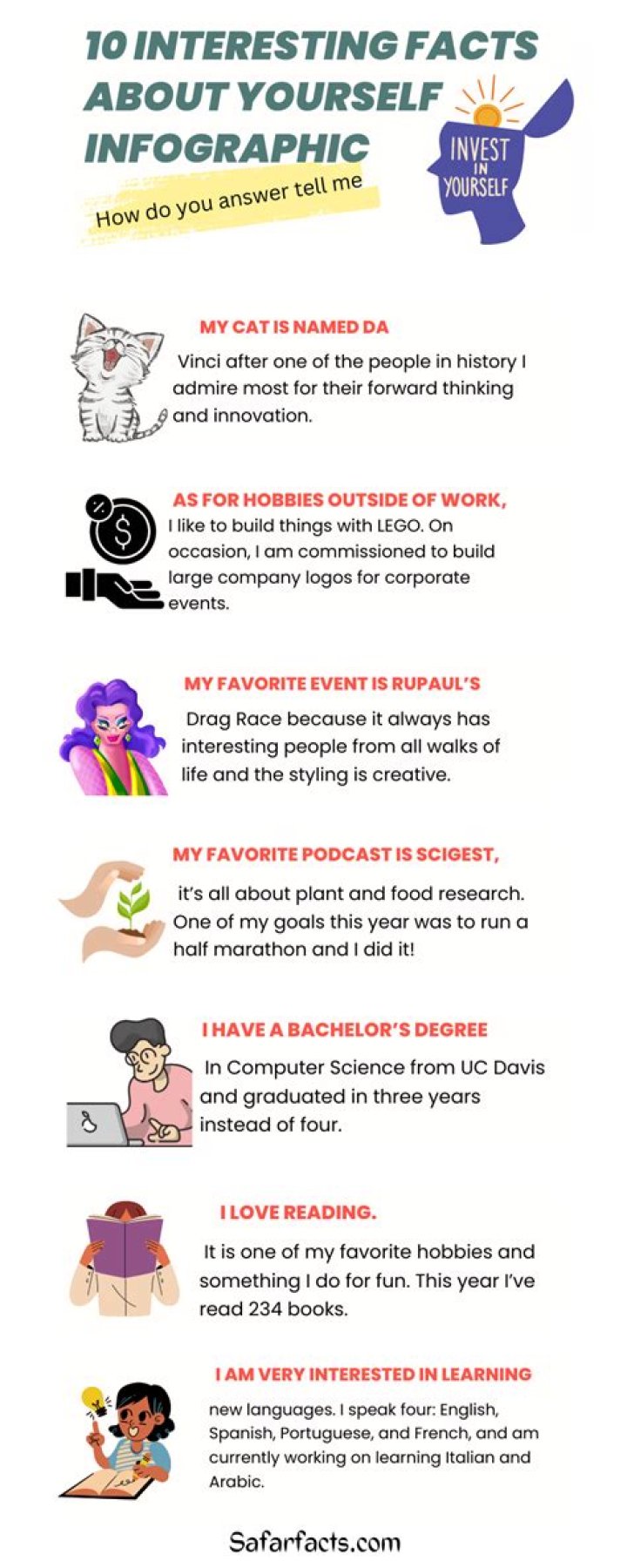 Discover Fascinating Facts About Yourself