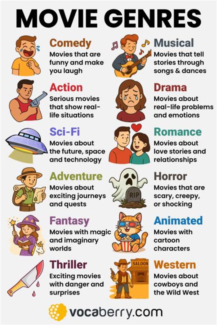 Discover The Genre's Enigmatic Subgenres