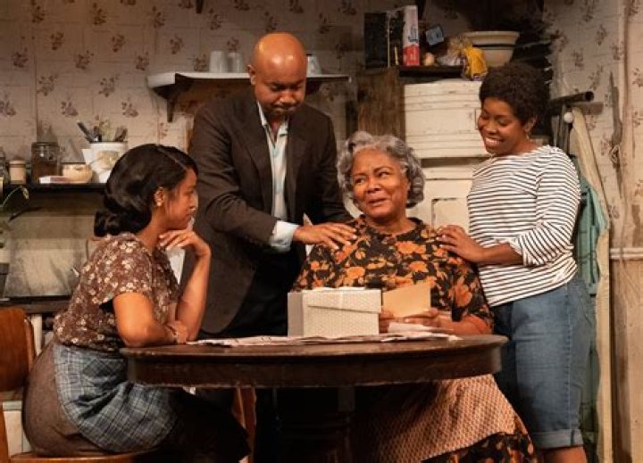 Discoveries And Insights About S. Epatha Merkerson's Son
