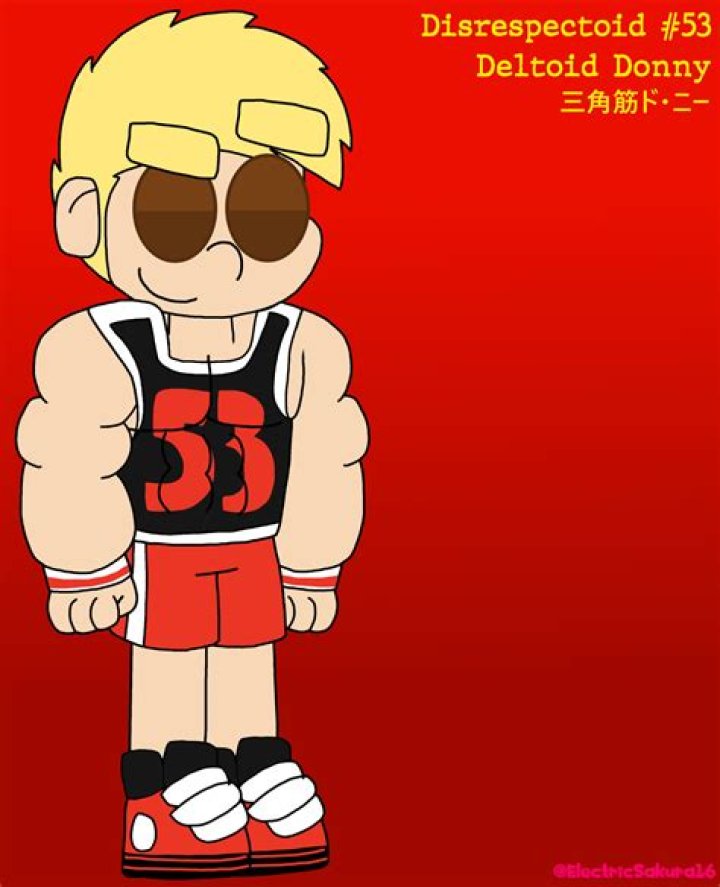 Disrespectoids Redesign Sandy Mandy by ElectricSakura16 on DeviantArt