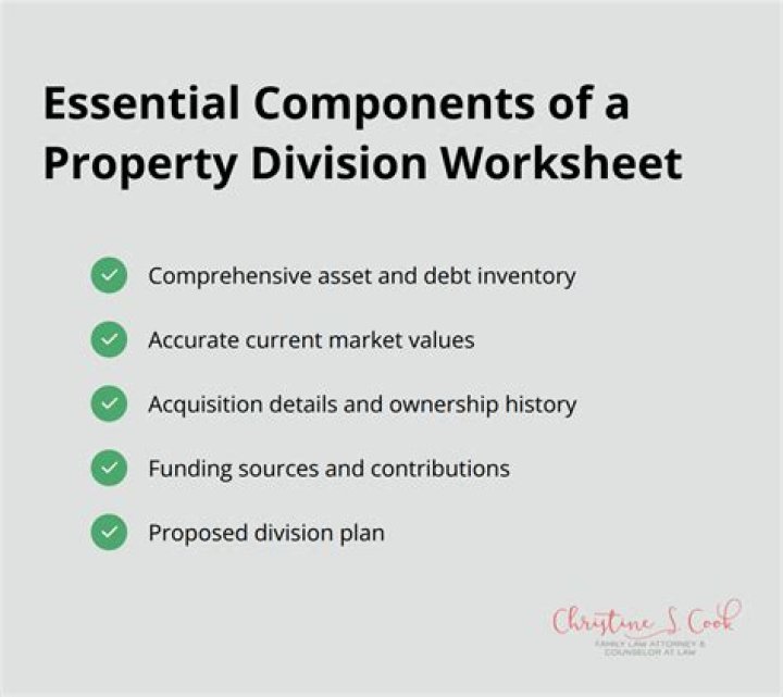 Division of Assets and Property I Divorce Lawyers Toronto Toronto