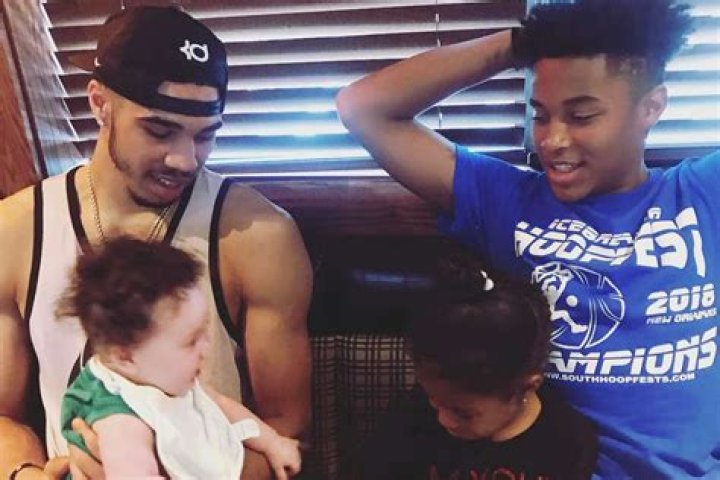 Does Jayson Tatum Have A Wife? The Truth About His Love Life Cirrkus News