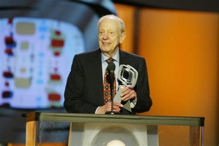 Don Knotts cause of death What was Don Knotts cause of death? ABTC