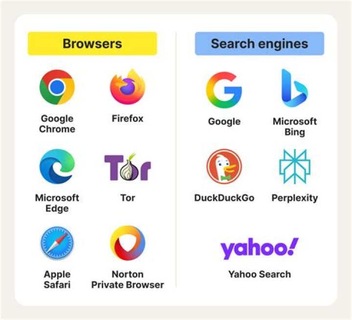 Download Engine Web Search Google Website Optimization Design HQ PNG