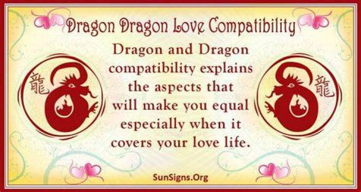 Dragon And Dragon Compatibility A Blessed Relationship