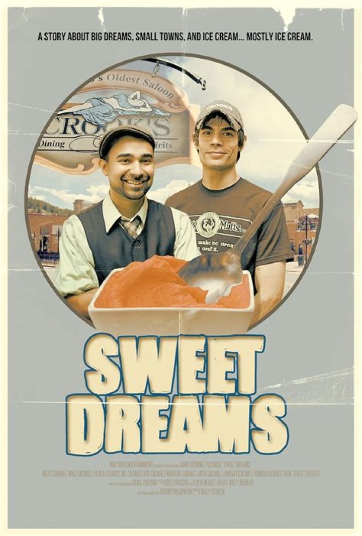 Dreams (2013) IMDb