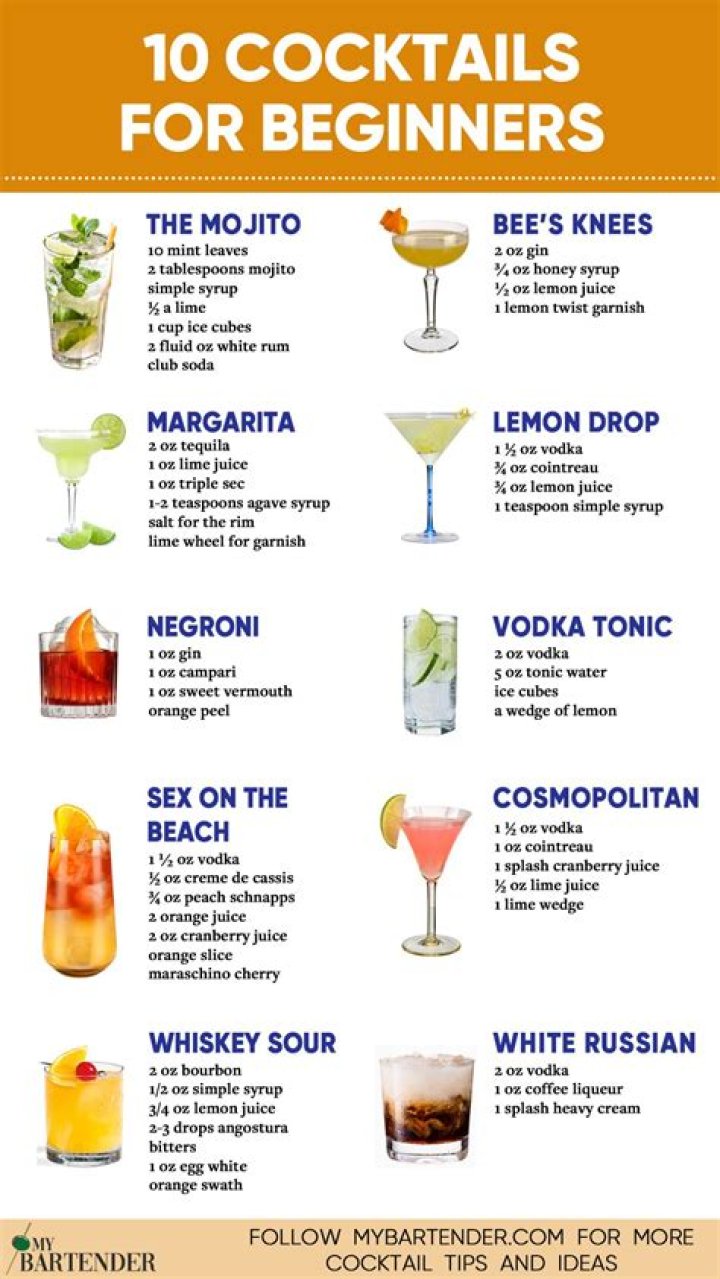 Drink Image Drinks alcohol recipes, Girls night drinks, Girly drinks