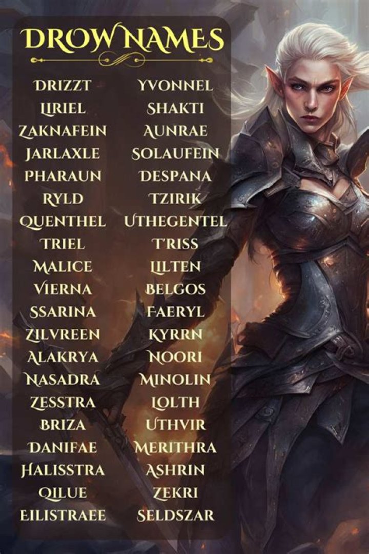 Drow Names