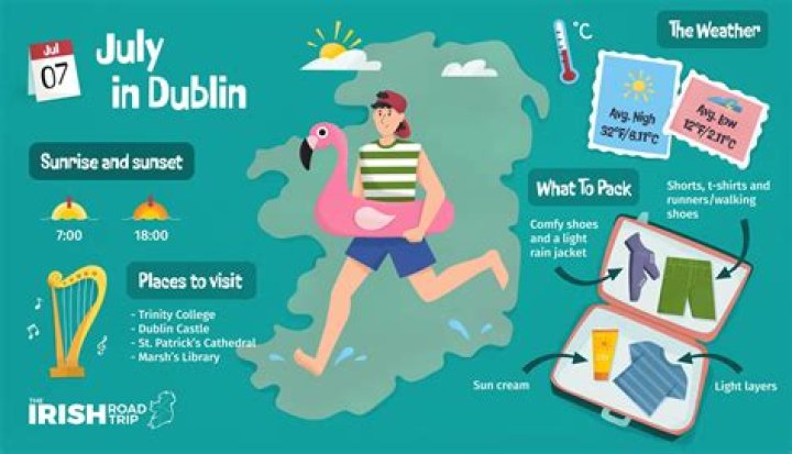 DUBLIN, IRELAND JULY 16 Conor McGregor of Ireland interacts with