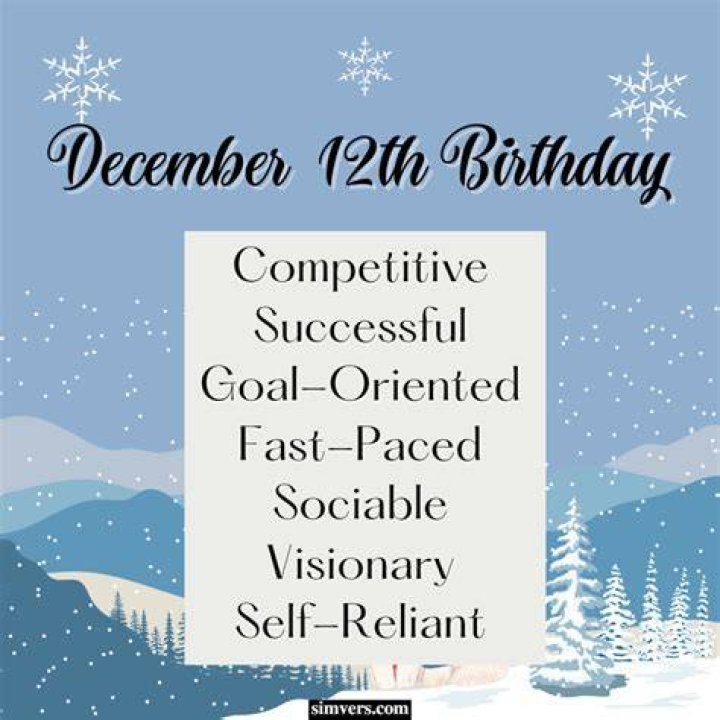 Dwight Howard Birthday 2023 (December 8, 2023) Year In Days