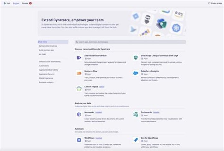 Dynatrace Hub Dynatrace Docs