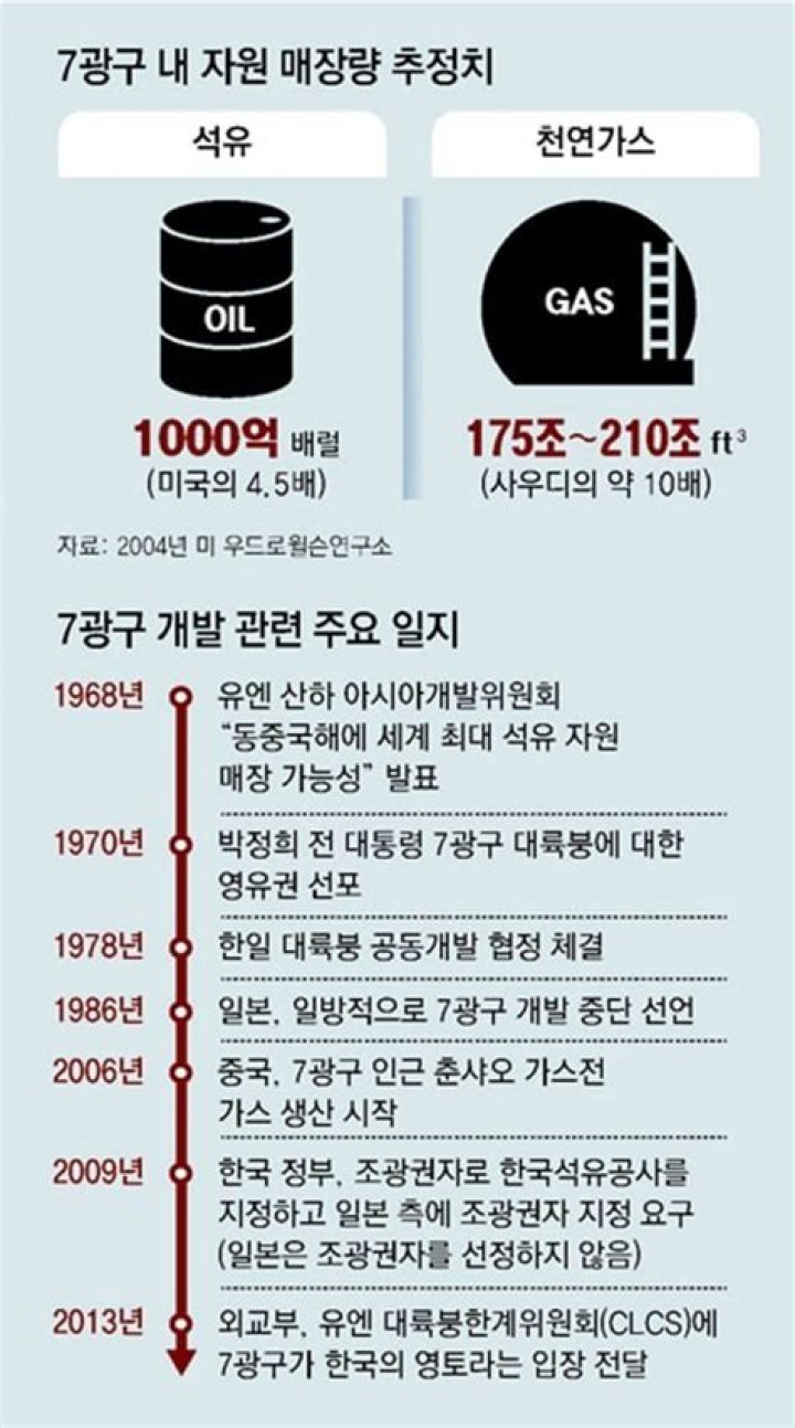 EastSideStory 할로윈 레전드 코스프레