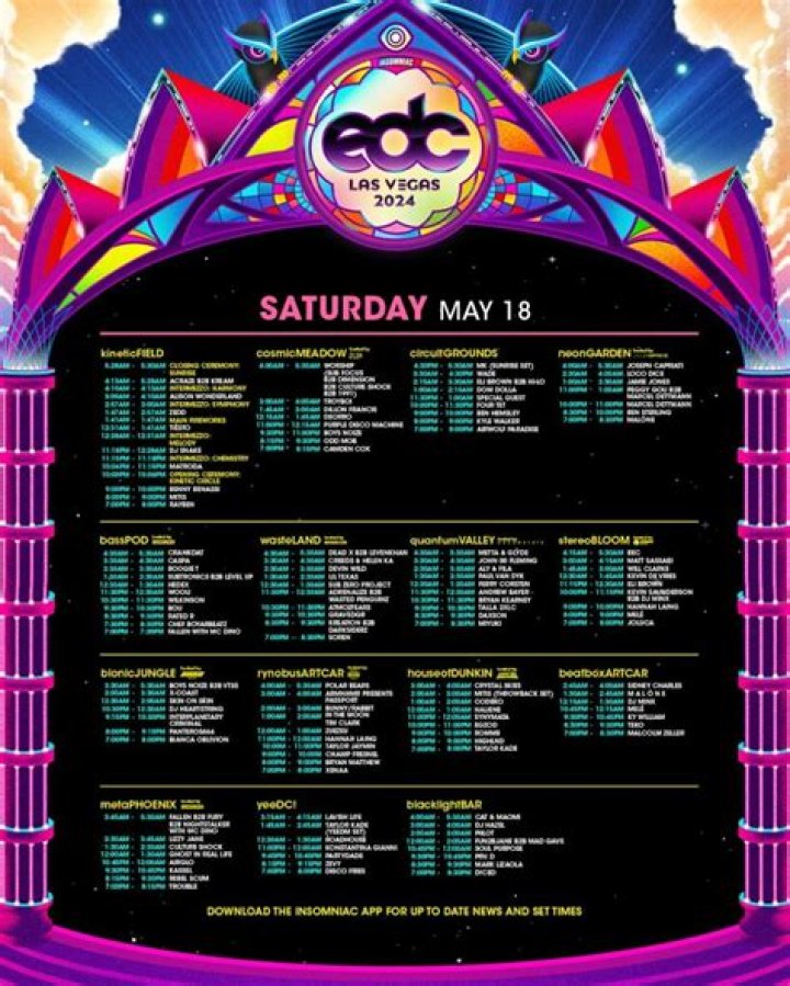 Edc Las Vegas Deaths 2024 Doti Nannie