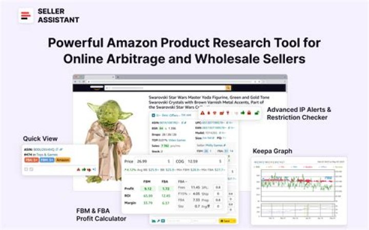 Elite Seller Amazon tool, find the most relevant keywords