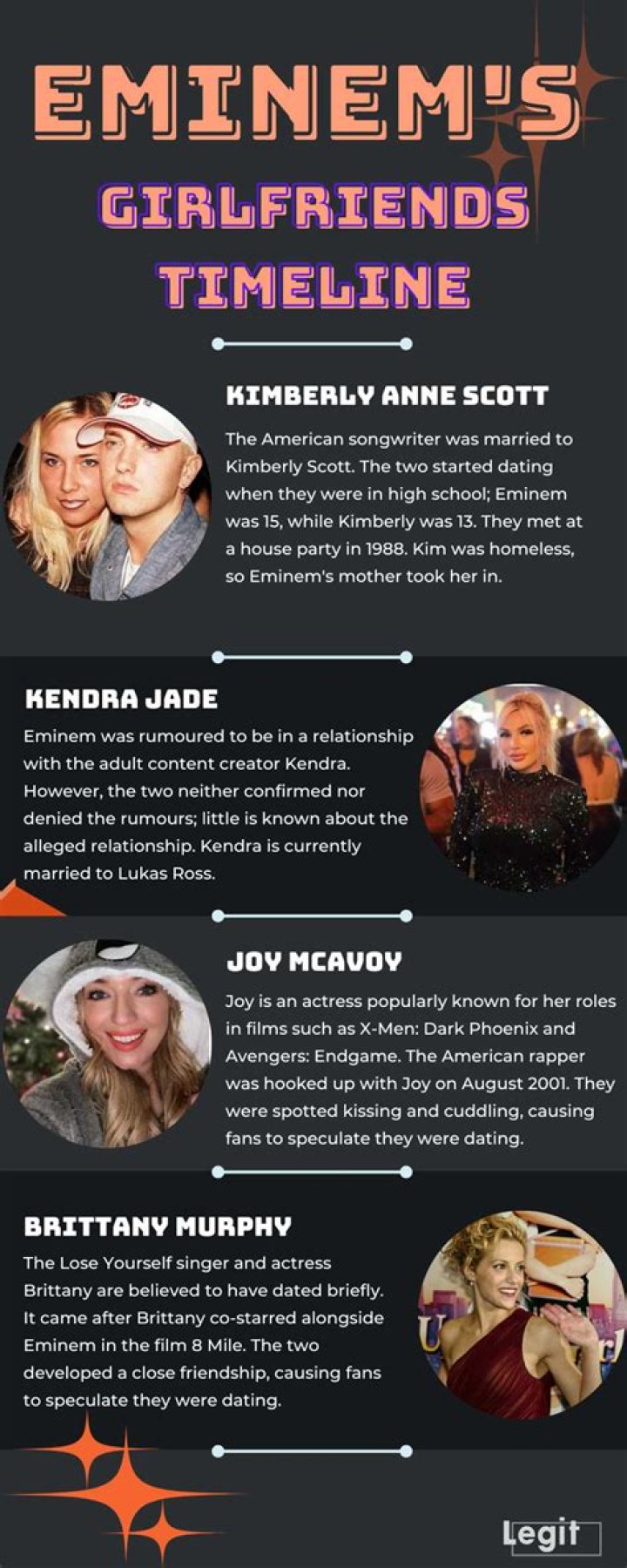 Eminem&rsquo;s girlfriend timeline who has the famous rapper dated? Legit.ng