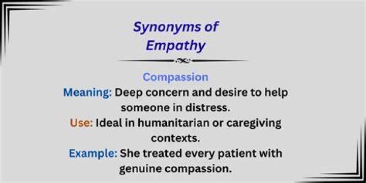 Empathy Synonym