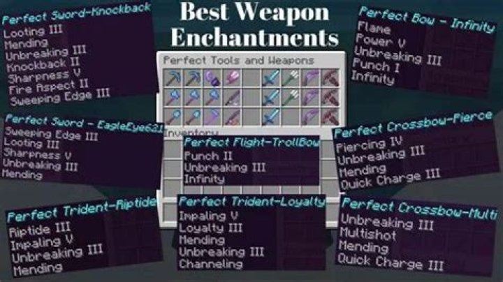 Enchantments Minecraft Crossbow Luisa Rowe