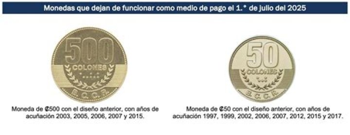 Entre 50 y 500 d&oacute;lares hijo de Pablo Escobar vende saludos