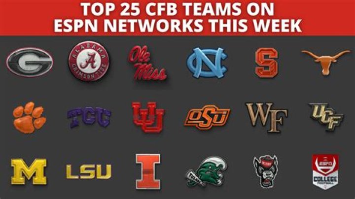 ESPN ranks top 10 college football programs with the claim to 'DBU