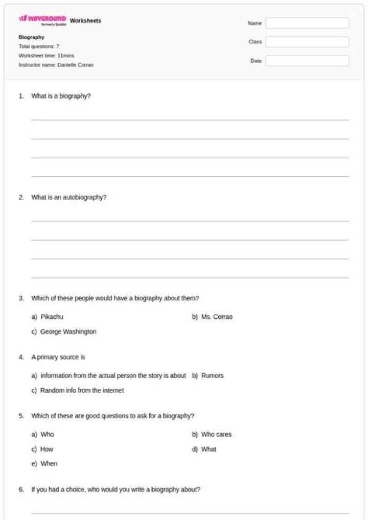 Eudoxie Mbouguiengue&rsquo;s biography what is known about Ludacris&rsquo; wi