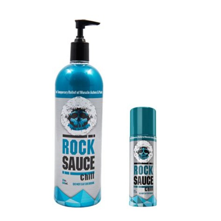 Ever Just Think... Rock Sauce The Hamstring Marinade