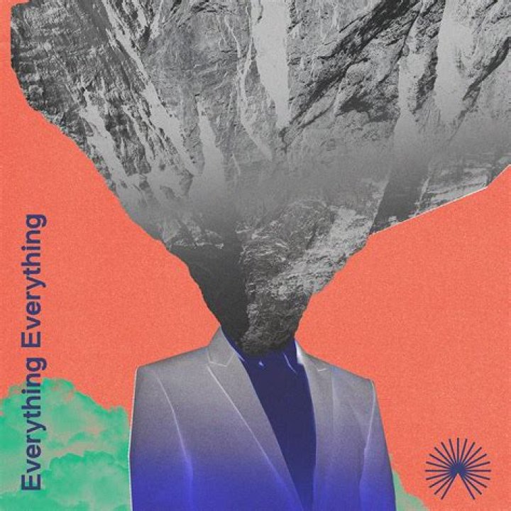 Everything Related to Pop, Edm, HipHop and R&B Records On Repeat