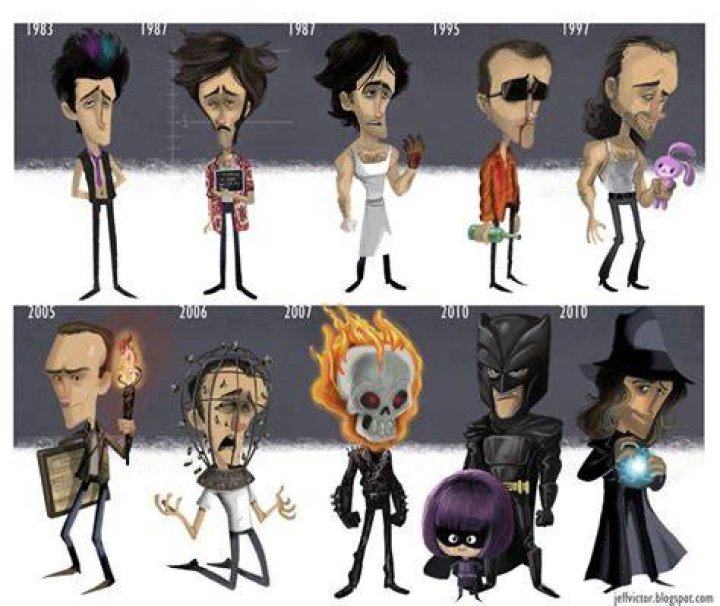 evolution of nicolas cage