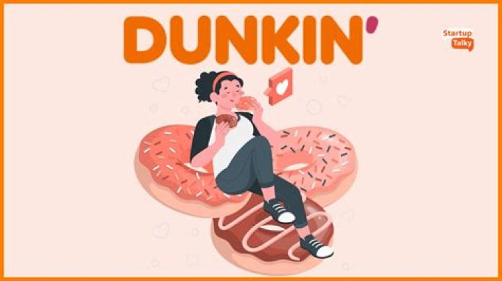 Examining Dunkin's Relationship with Israel A Detailed Analysis New