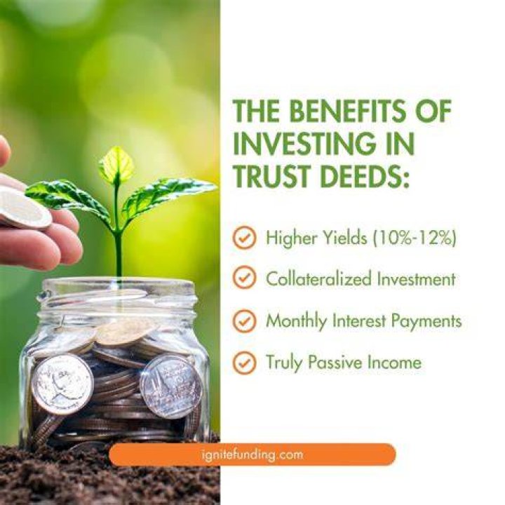 Explore the benefits of investing in TSLA HHB Life