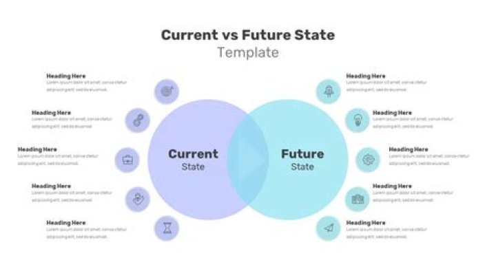 Exploring Past Relationships And Current Status