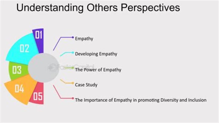 Exploring The Concept Of Painless Death: Understanding Different Perspectives