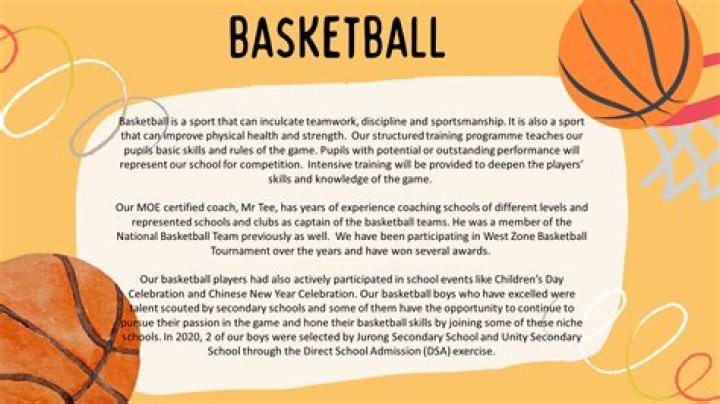 Exploring The Impact On Basketball Performance