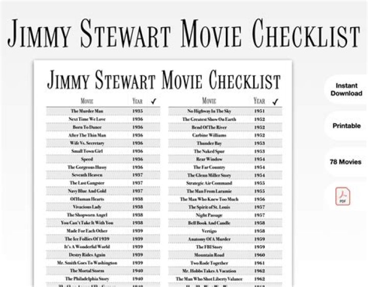 Exploring The Marital Life Of Jimmy Stewart