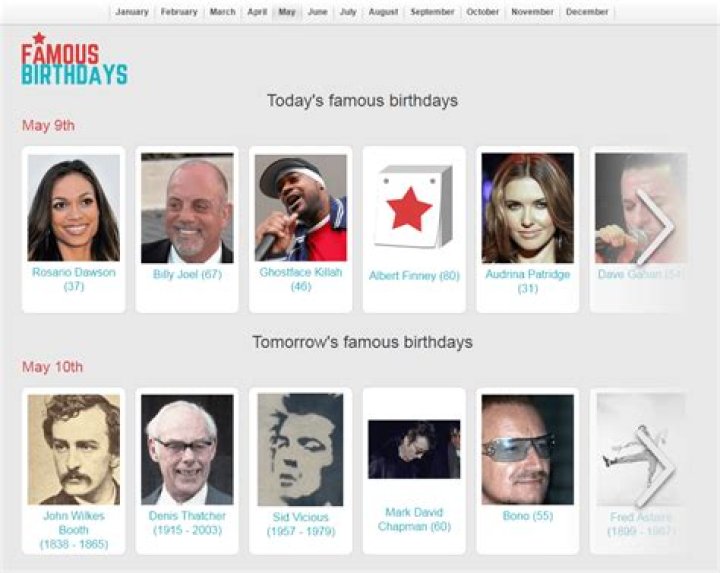Famous birthdays April 16; August Wilson&rsquo;s St. Paul work wins big