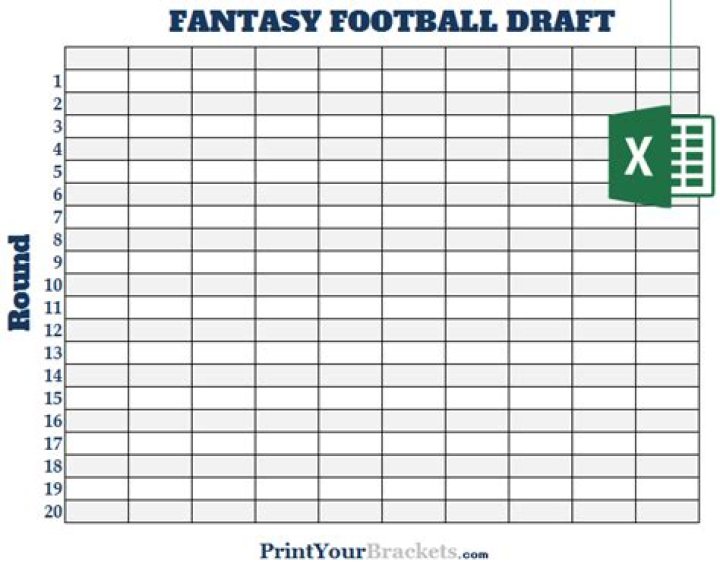 Fantasy Football Excel Templates