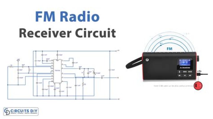 FileHomemade radio receiver with razorblade.JPG Wikipedia, the free